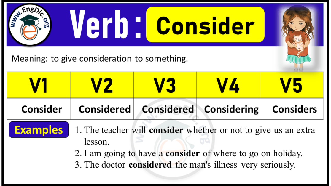 Consider Verb Forms: Past Tense and Past Participle (V1 V2 V3) - EngDic