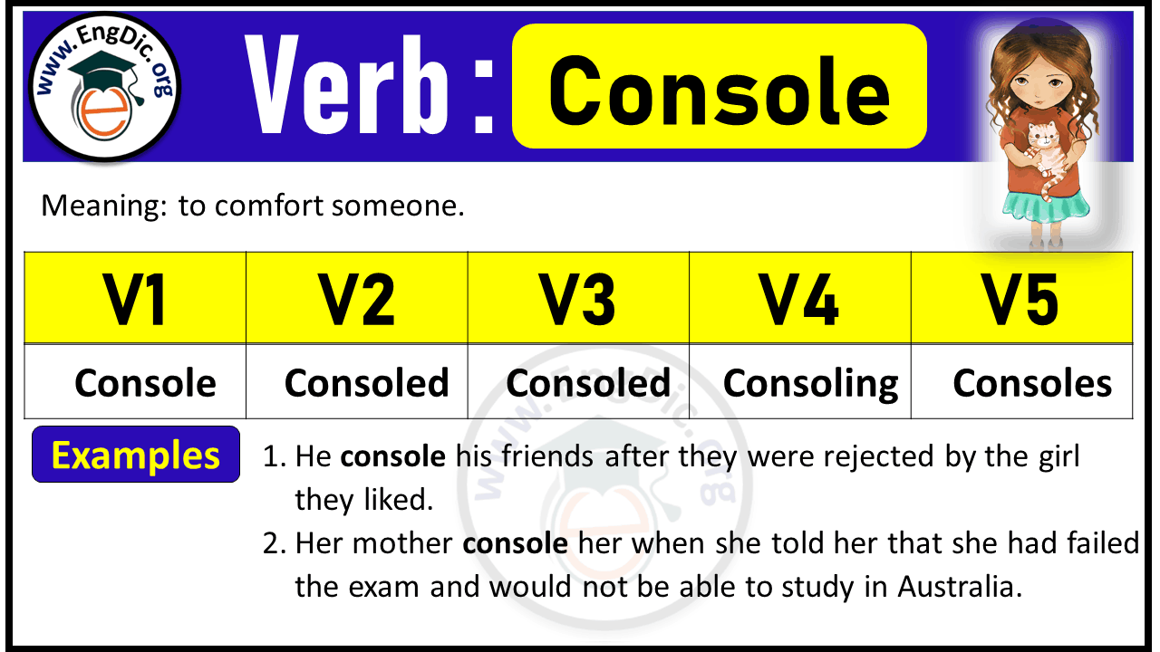 Console Past Tense, V1 V2 V3 V4 V5 Forms of Console, Past Simple and Past Participle