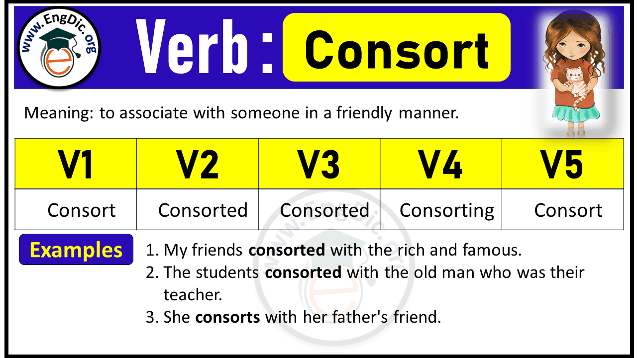 Consort Past Tense V1 V2 V3 V4 V5 Forms of Consort Past Simple and Past Participle
