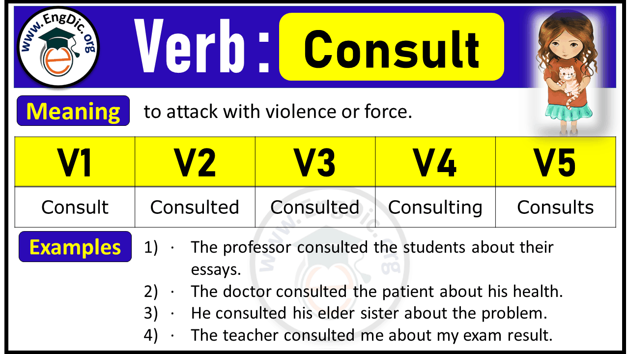 Consult Past Tense, V1 V2 V3 V4 V5 Forms of Consult, Past Simple and Past Participle