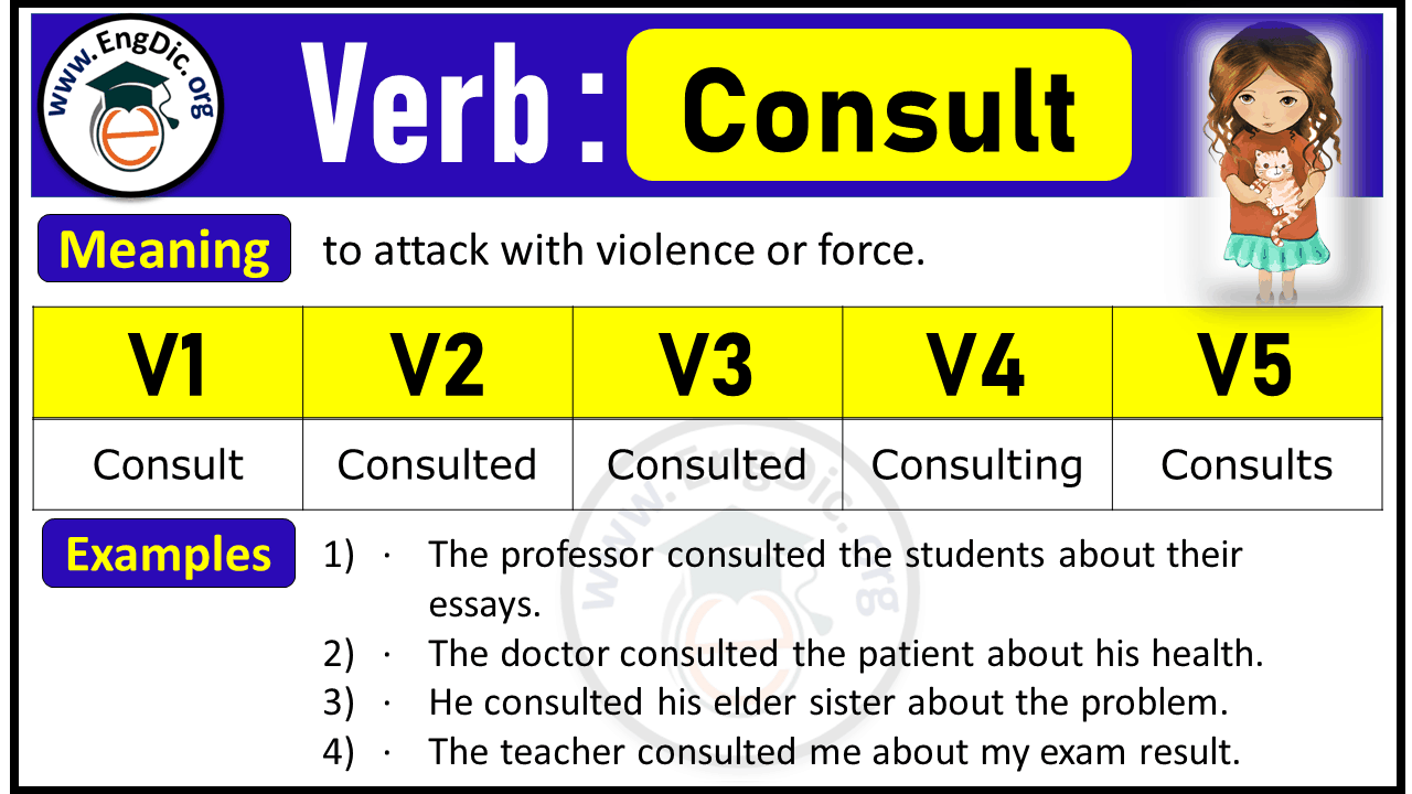 Consult Past Tense V1 V2 V3 V4 V5 Forms of Consult Past Simple and Past Participle