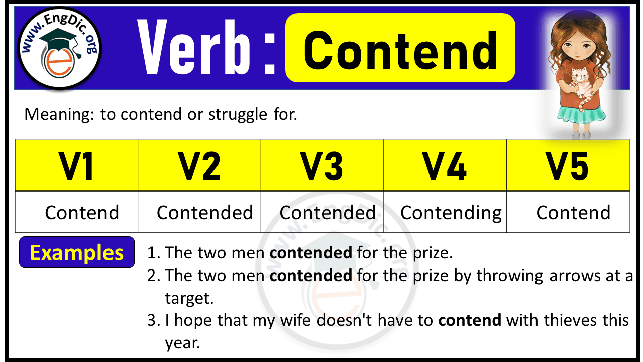 Contend Past Tense, v1 v2 v3 V4 V5 Forms of Contend, Past Simple and Past Participle