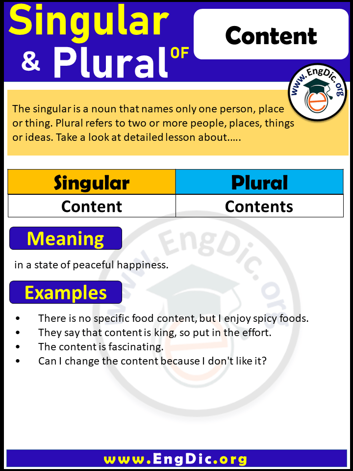 Content Plural, What is the Plural of Content?