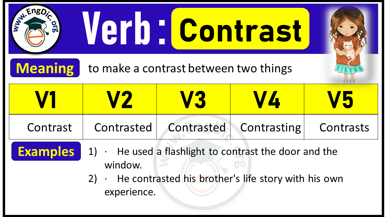 Contrast Past Tense, V1 V2 V3 V4 V5 Forms of Contrast, Past Simple and Past Participle