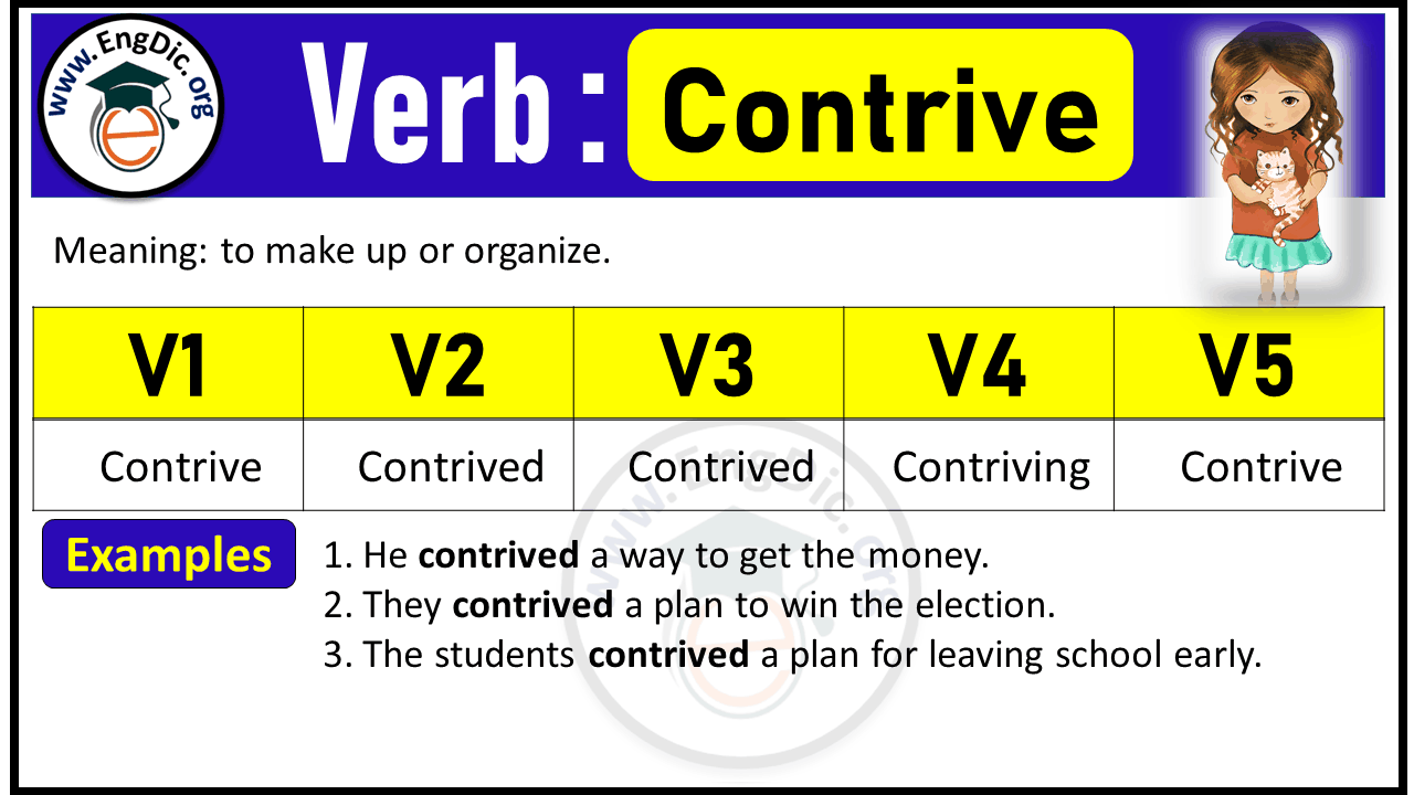 Contrive Past Tense V1 V2 V3 V4 V5 Forms of Contrive Past Simple and Past Participle