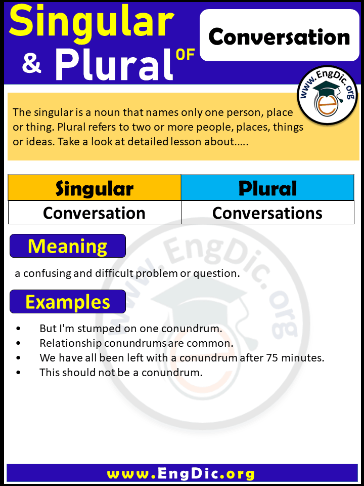 Conversation Plural, What is the plural of Conversation?