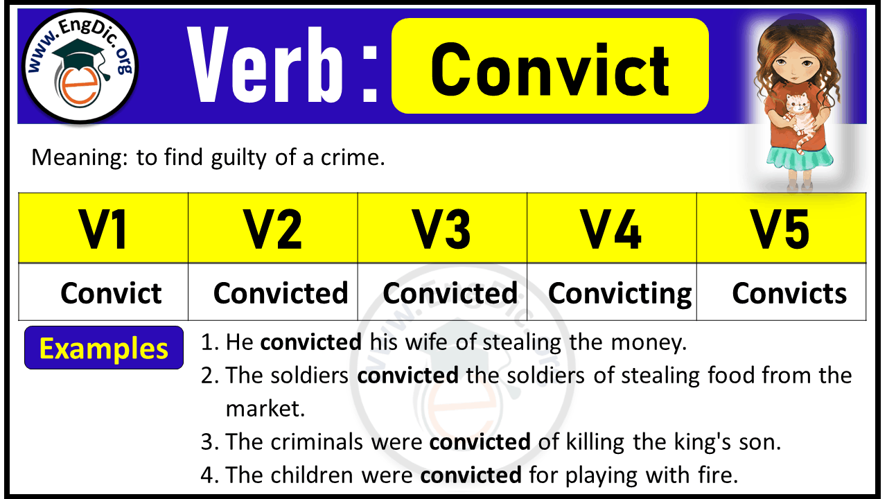 Convict Past Tense, V1 V2 V3 V4 V5 Forms of Convict, Past Simple and Past Participle