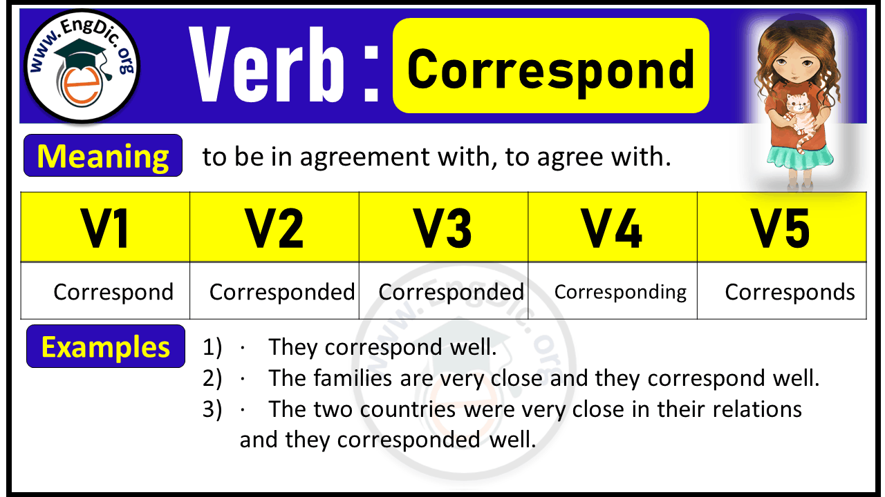 Correspond Verb Forms: Past Tense and Past Participle (V1 V2 V3)