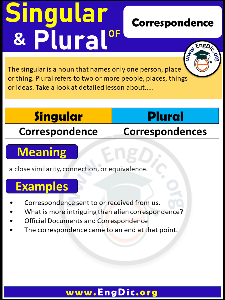 Correspondence Plural, What is the Plural of Correspondence?