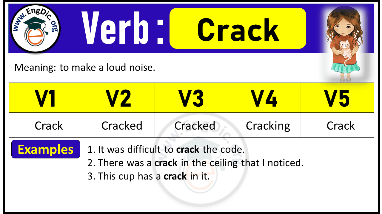 Crack Past Tense V1 V2 V3 V4V5 Forms of Crack Past Simple and Past Participle