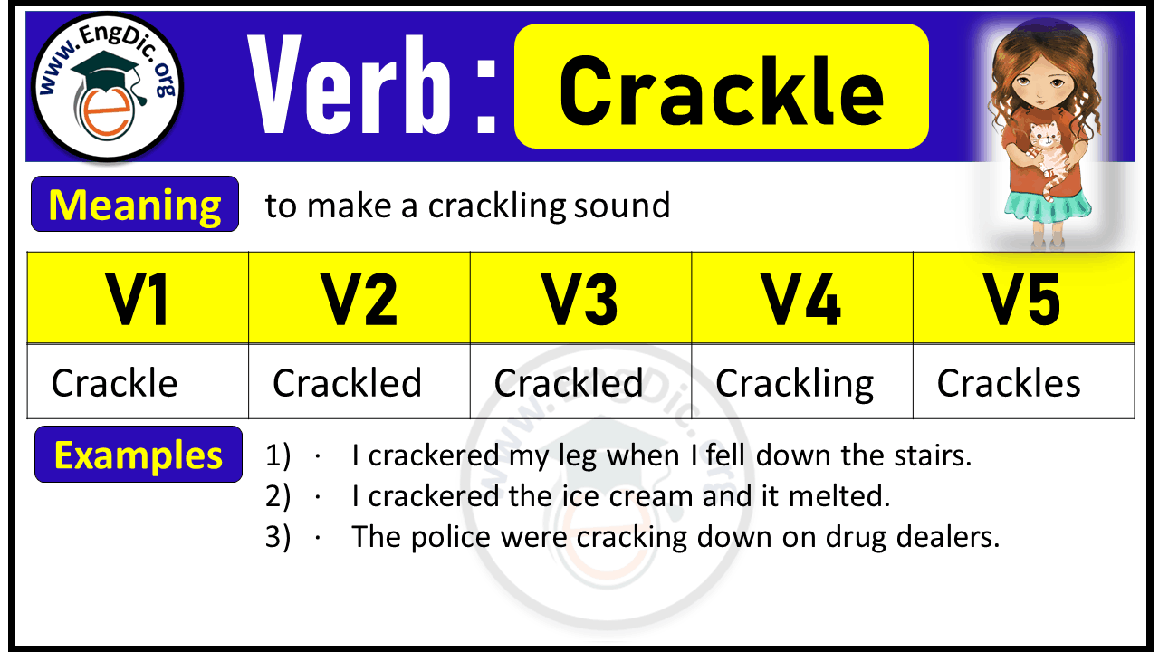 Crackle Past Tense, V1 V2 V3 V4 V5 Forms of Crackle, Past Simple and Past Participle
