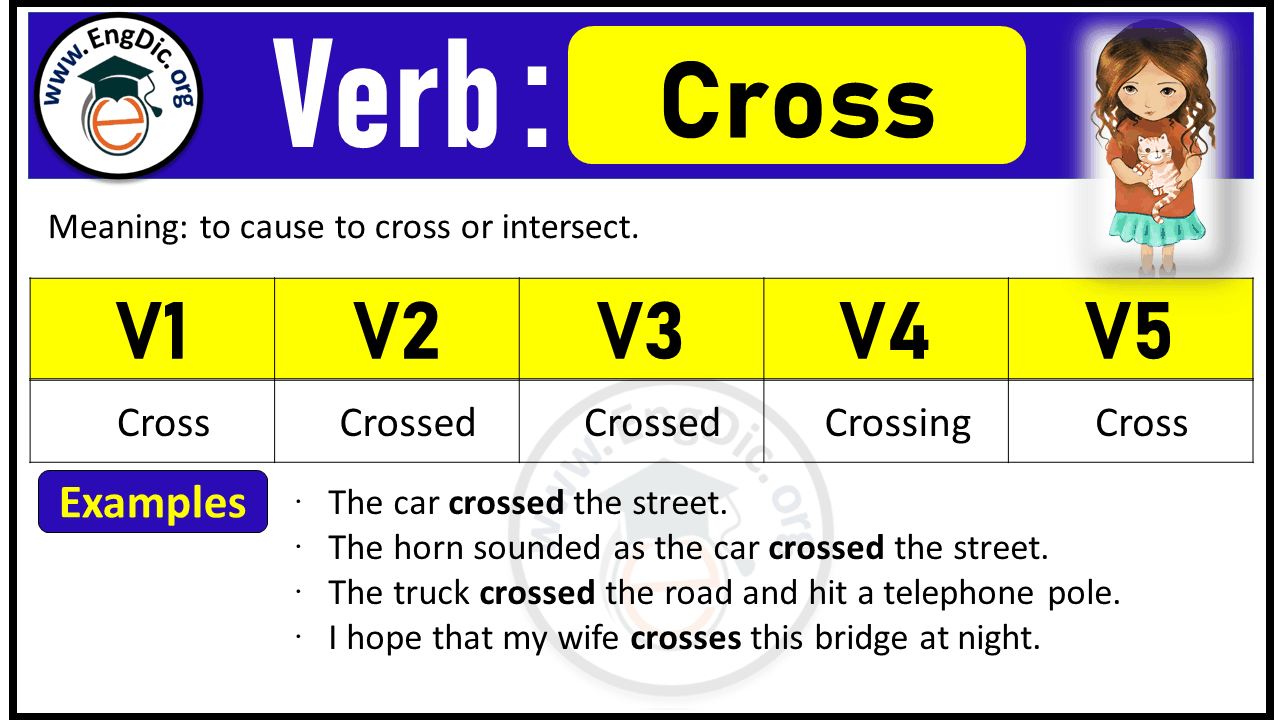 Cross Past Tense, v1 v2 v3 V4 V5 Forms of Cross, Past Simple and Past Participle