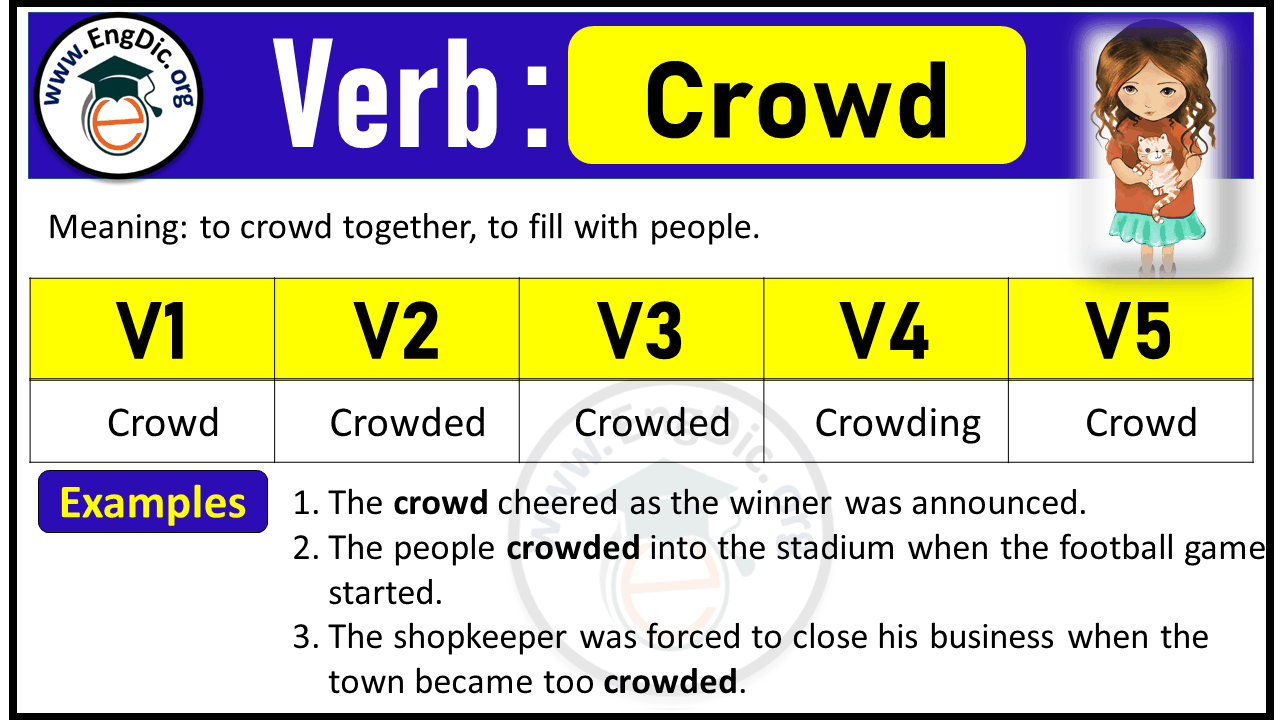 Crowd Verb Forms: Past Tense and Past Participle (V1 V2 V3)