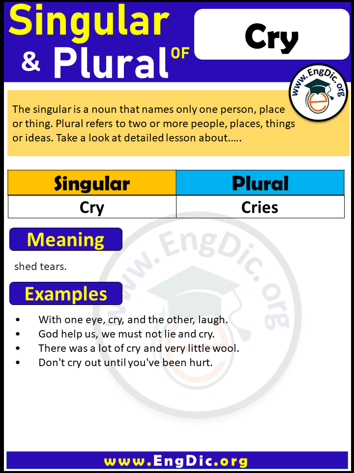 Cry Plural, What is the Plural of Cry?