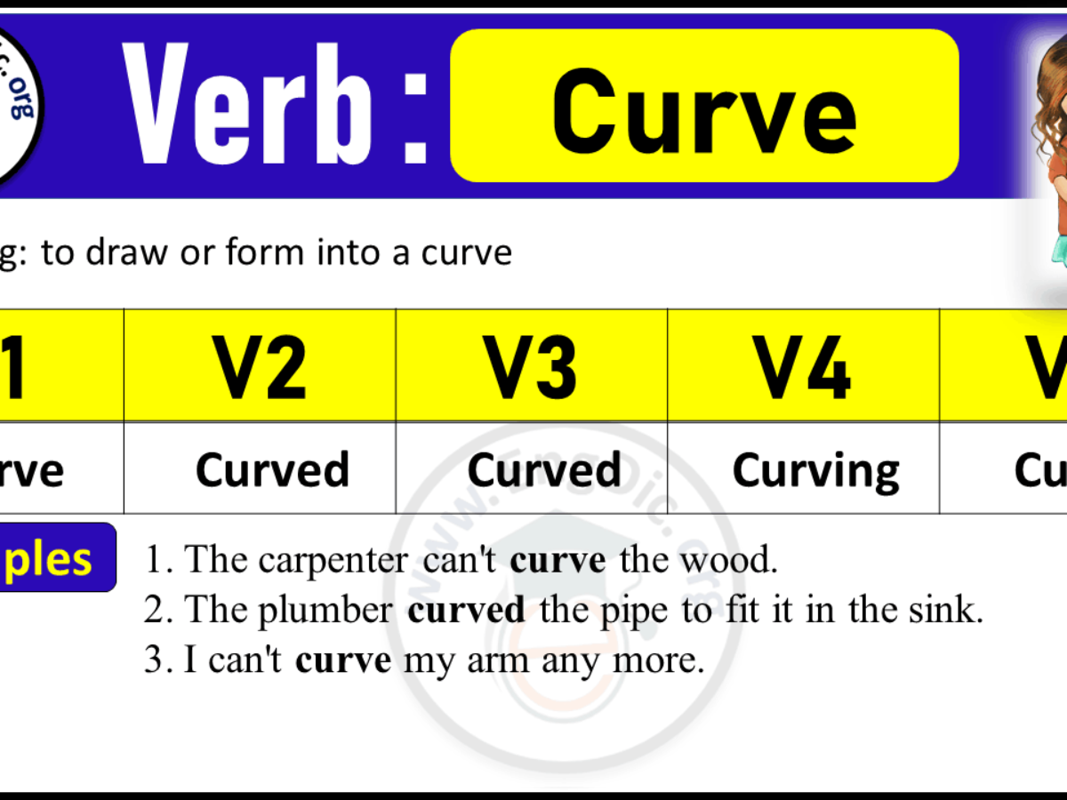 Discover more than 102 past form of draw seven.edu.vn