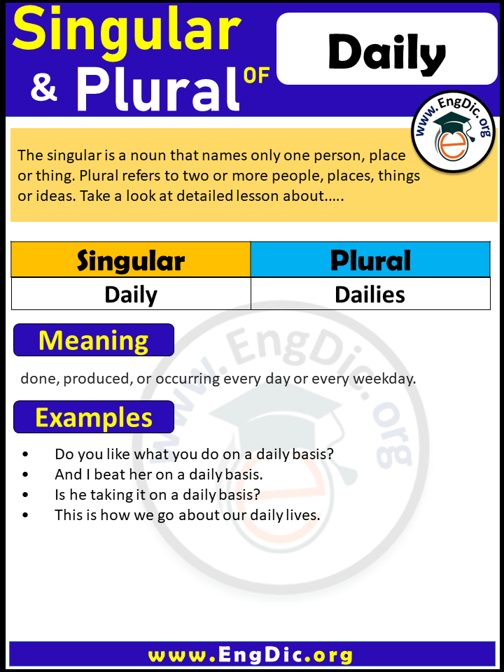 Daily Plural, What is the Plural of Daily?