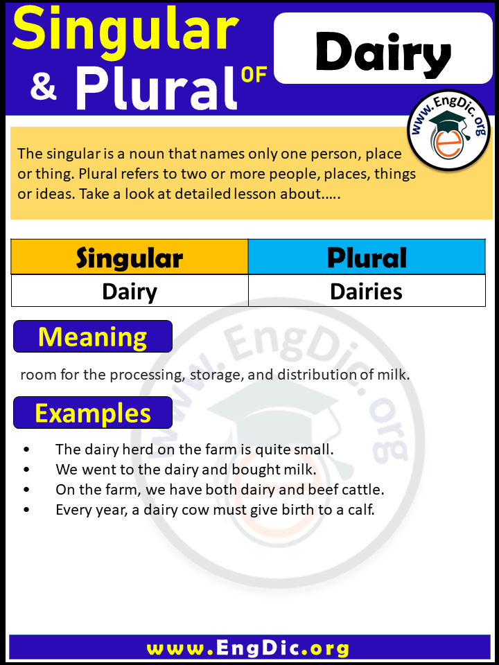 Dairy Plural, What is the plural of Dairy?