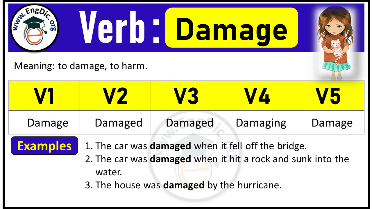 Damage Past Tense, V1 V2 v3 v4 v5 Forms of Damage, Past Simple and Past Participle
