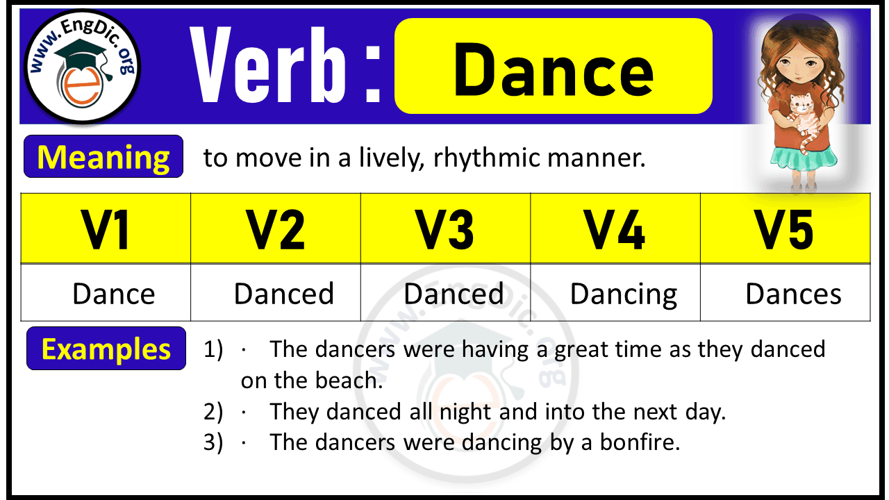 Dance Past Tense V1 V2 V3 V4 V5 Forms of Dance Past Simple and Past Participle