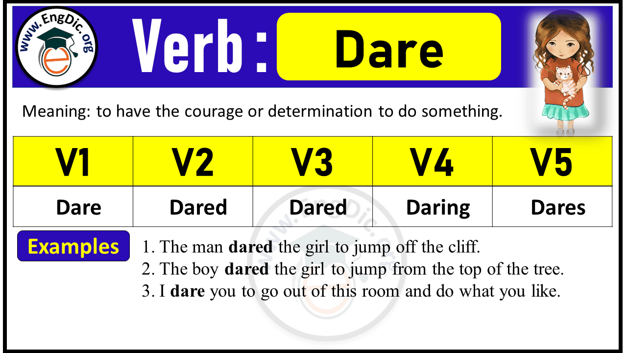 Dare Verb Forms: Past Tense and Past Participle (V1 V2 V3)