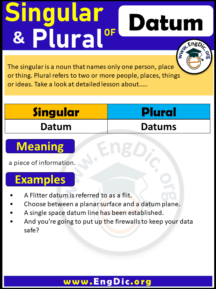 Datum Plural, What is the Plural of Datum?