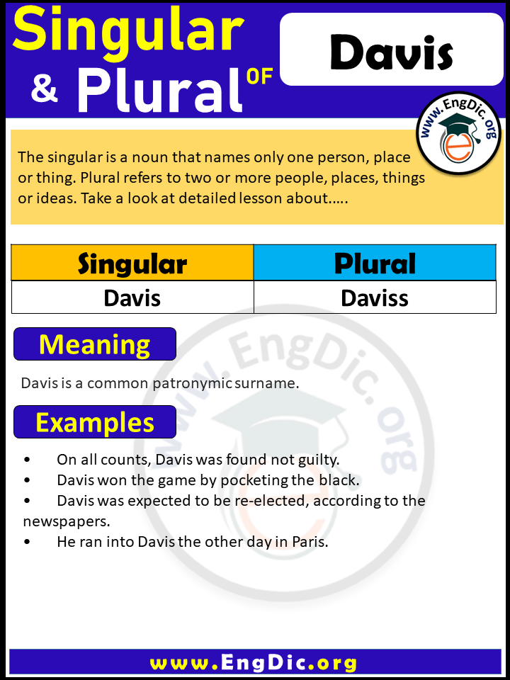 Davis Plural, What is the Plural of Davis?