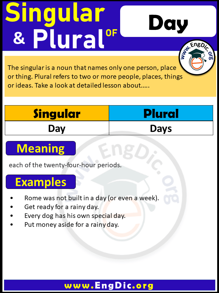 Day Plural, What is the Plural of Day?