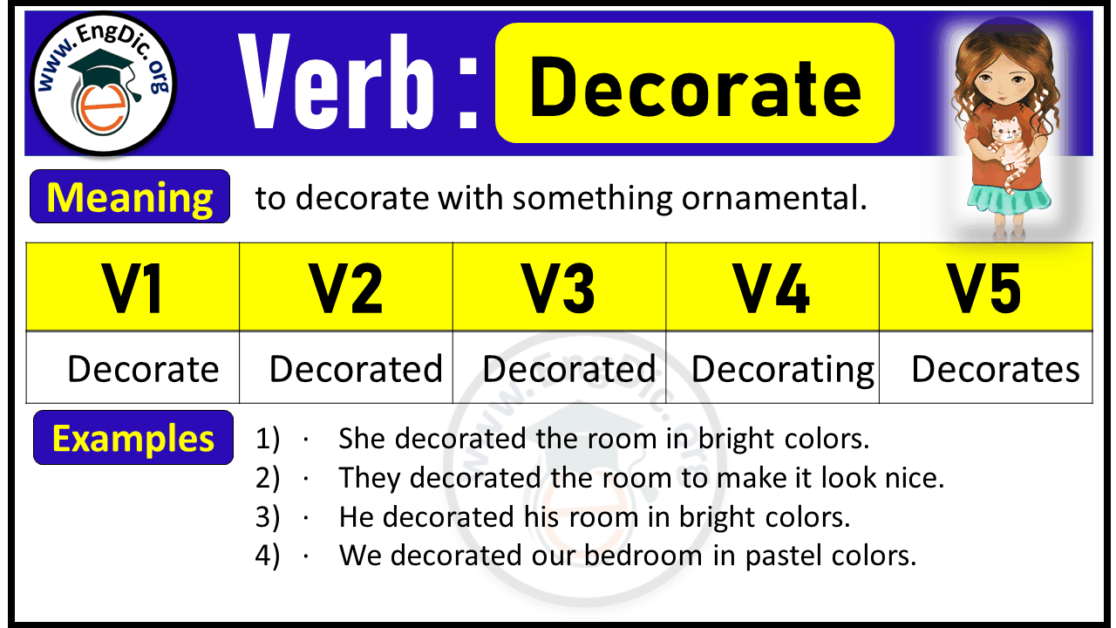 Decorate Verb Forms: Past Tense and Past Participle (V1 V2 V3) - EngDic