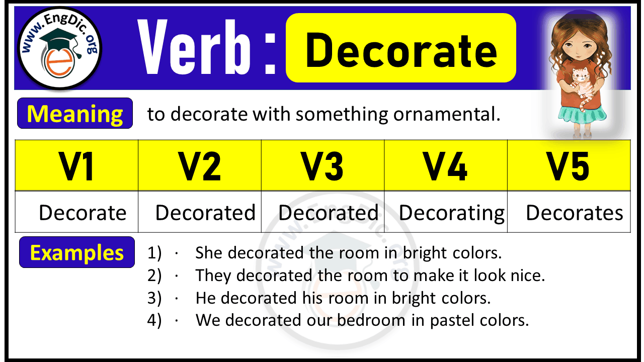 Decorate Past Tense, V1 V2 V3 V4 V5 Forms of Decorate, Past Simple and Past Participle