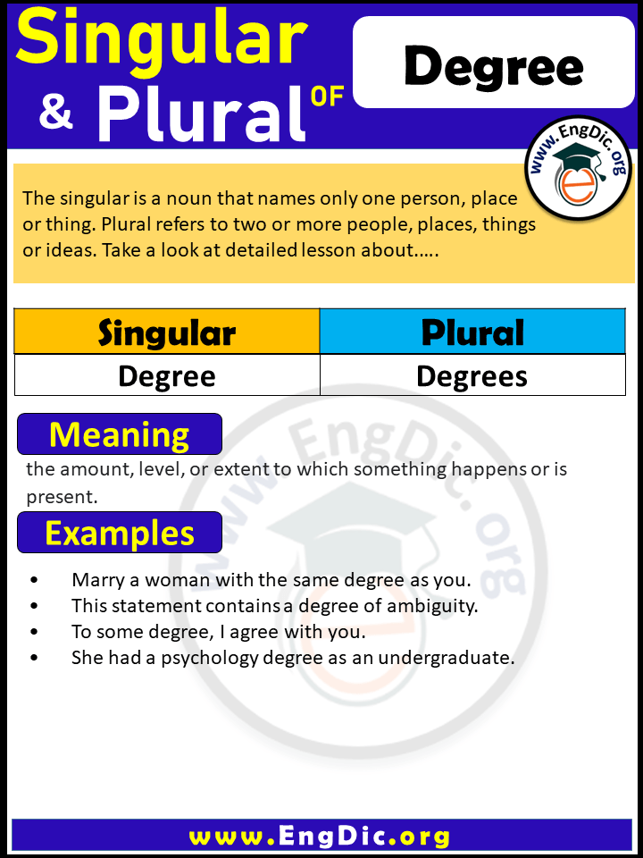 Degree Plural, What is the Plural of Degree?