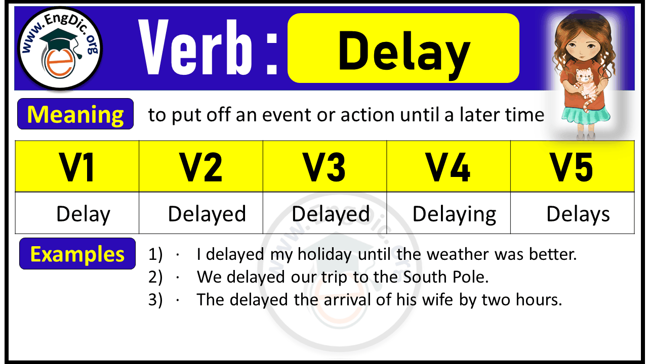 Delay Past Tense, V1 V2 V3 V4 V5 Forms of Delay, Past Simple and Past Participle