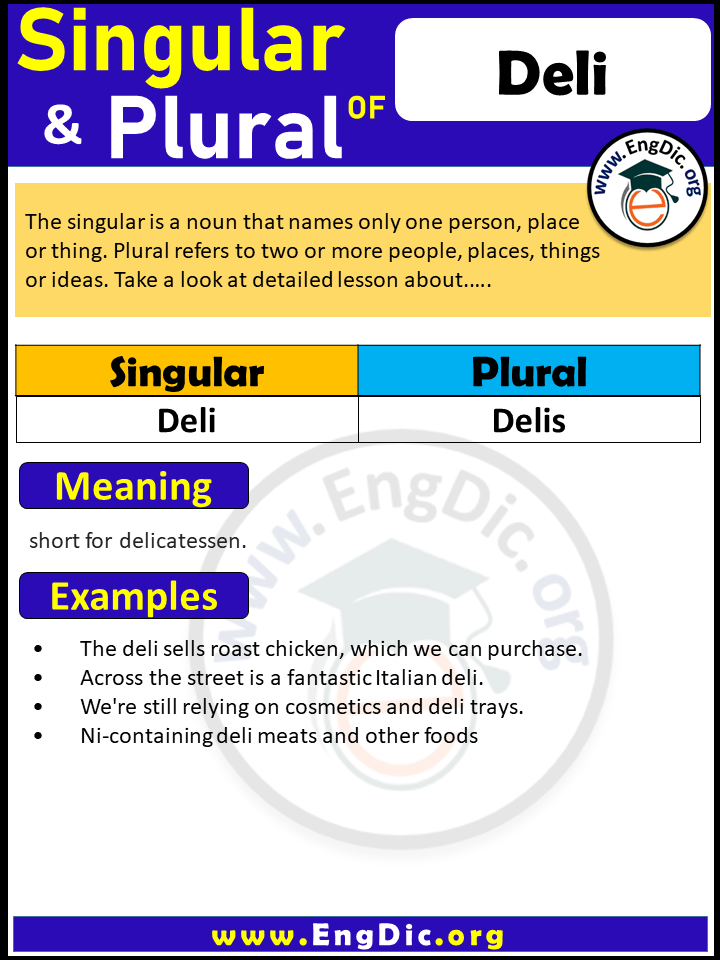 Deli Plural, What is the Plural of Deli? Deli Plural, What is the Plural of Deli?