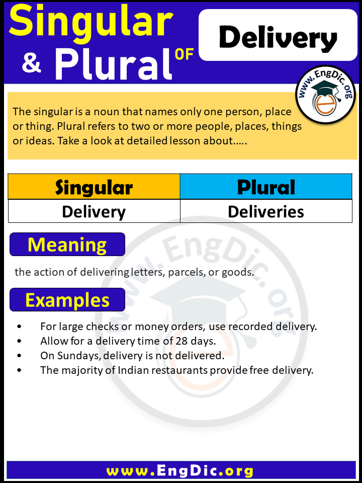 Delivery Plural, What is the Plural of Delivery? Delivery Plural, What is the Plural of Delivery?