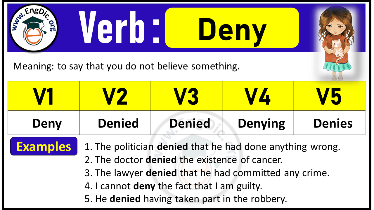 Deny Past Tense V1 V2 V3 V4 V5 Forms of Deny Past Simple and Past Participle