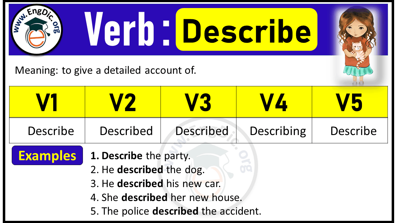 Describe Verb Forms: Past Tense and Past Participle (V1 V2 V3)