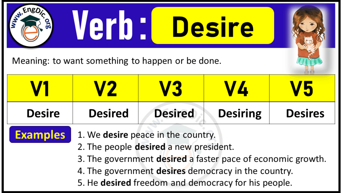 desire-verb-forms-past-tense-and-past-participle-v1-v2-v3-engdic