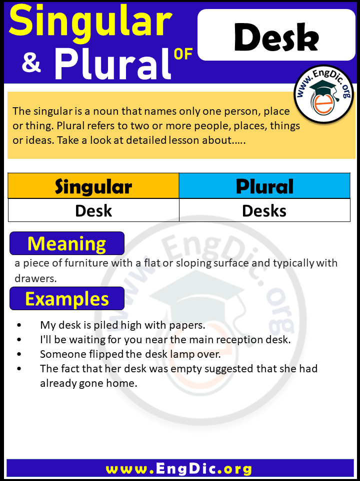 Desk Plural, What is the Plural of Desk?
