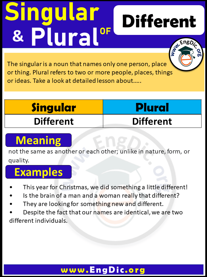 Different Plural, What is the plural of Different?