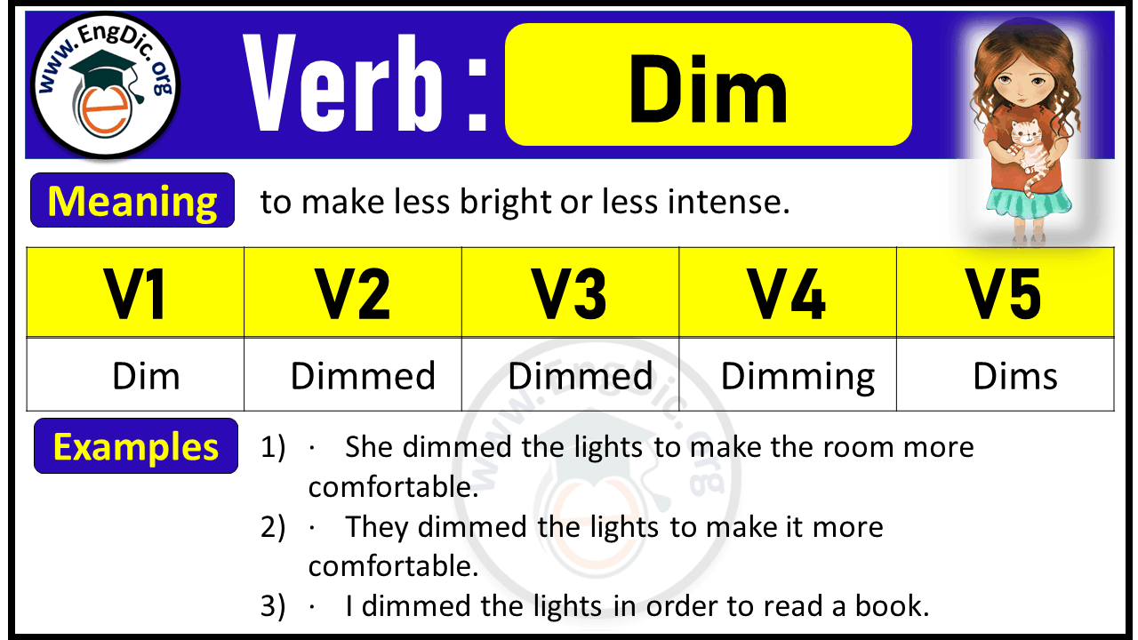 Dim Verb Forms: Past Tense and Past Participle (V1 V2 V3)