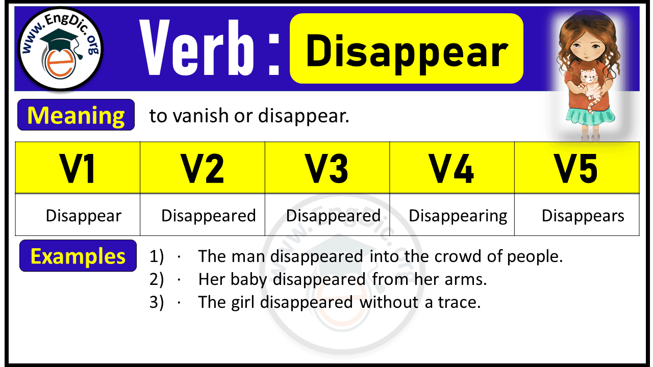 Disappear Past Tense, V1 V2 V3 V4 V5 Forms of Disappear, Past Simple and Past Participle