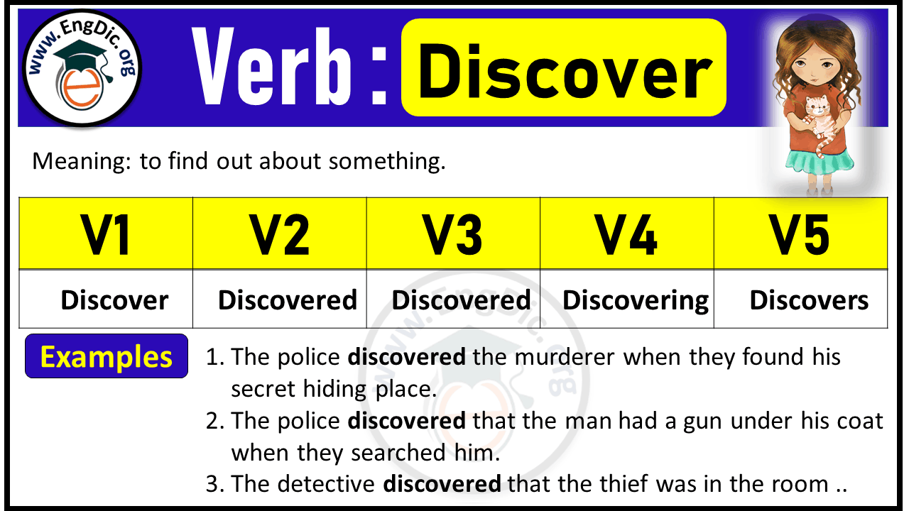 Discover Past Tense, V1 V2 V3 V4 V5 Forms of Discover, Past Simple and Past Participle