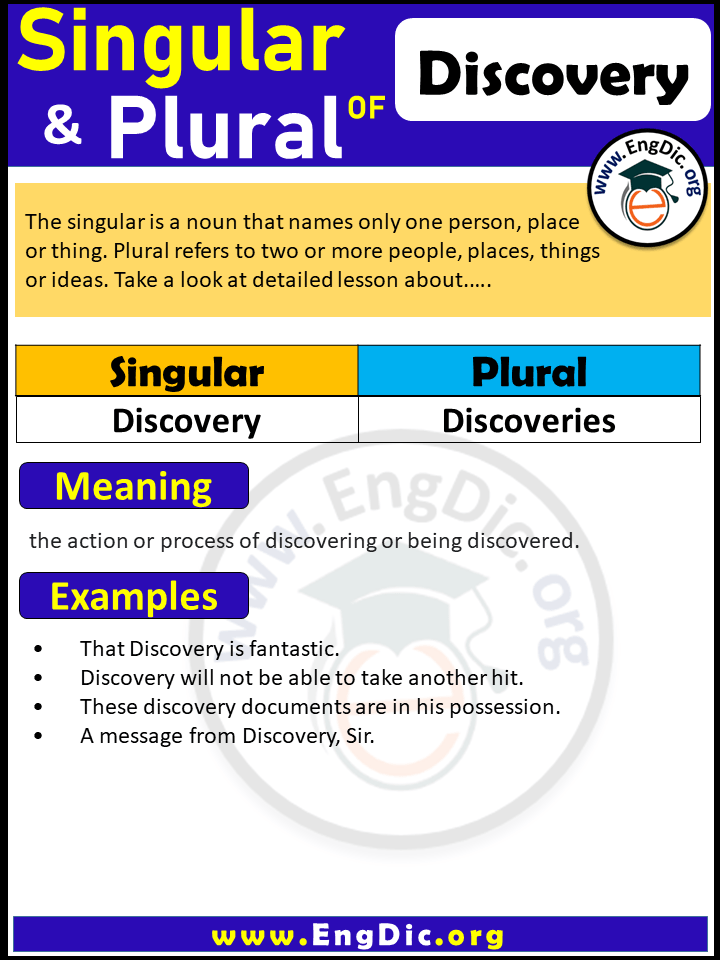 Discovery Plural, What is the Plural of Discovery?