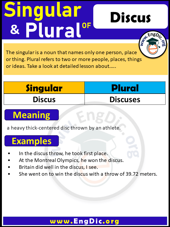 Discus Plural, What is the Plural of Discus?