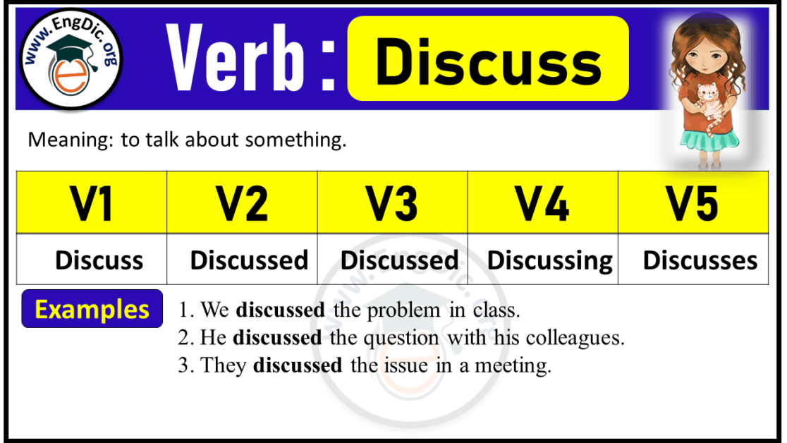 v1 v2 v3 forms of Discuss Archives - EngDic