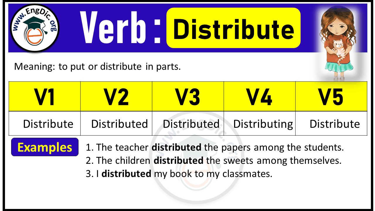 Distribute Verb Forms: Past Tense and Past Participle (V1 V2 V3)