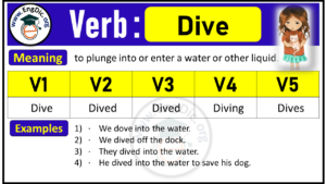 Dive Verb Forms: Past Tense and Past Participle (V1 V2 V3) - EngDic