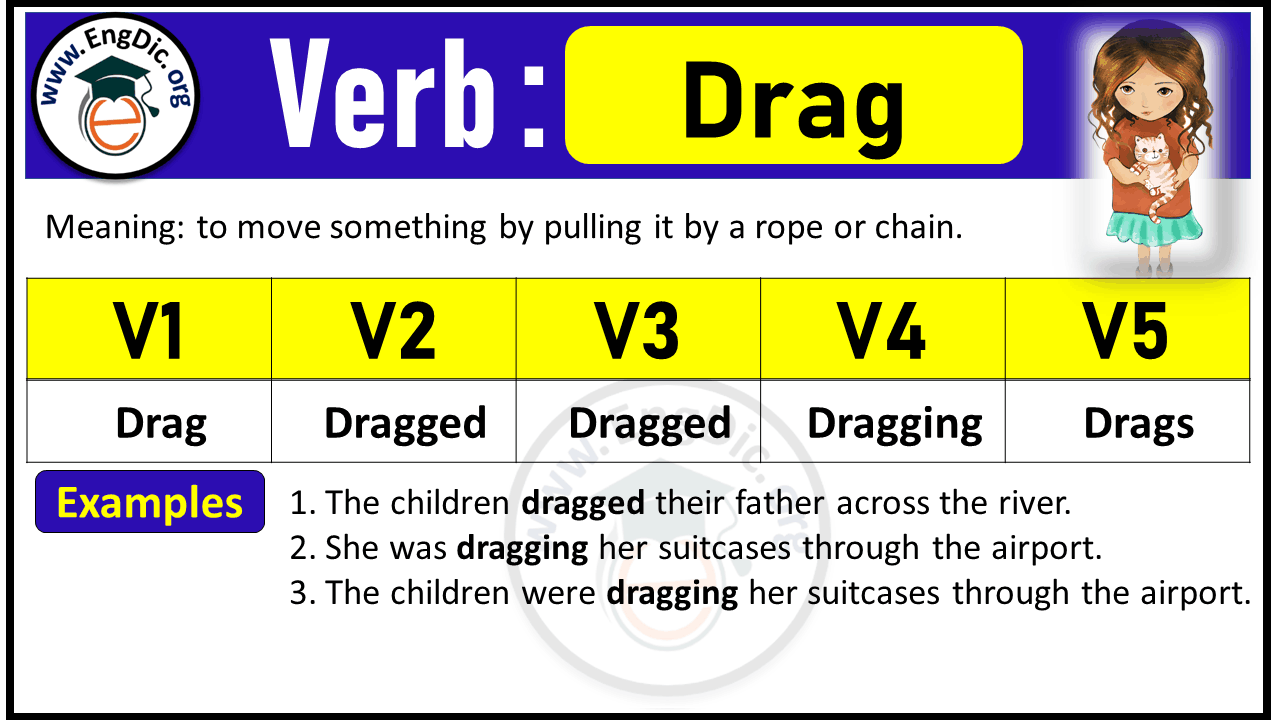 Drag Verb Forms: Past Tense and Past Participle (V1 V2 V3)