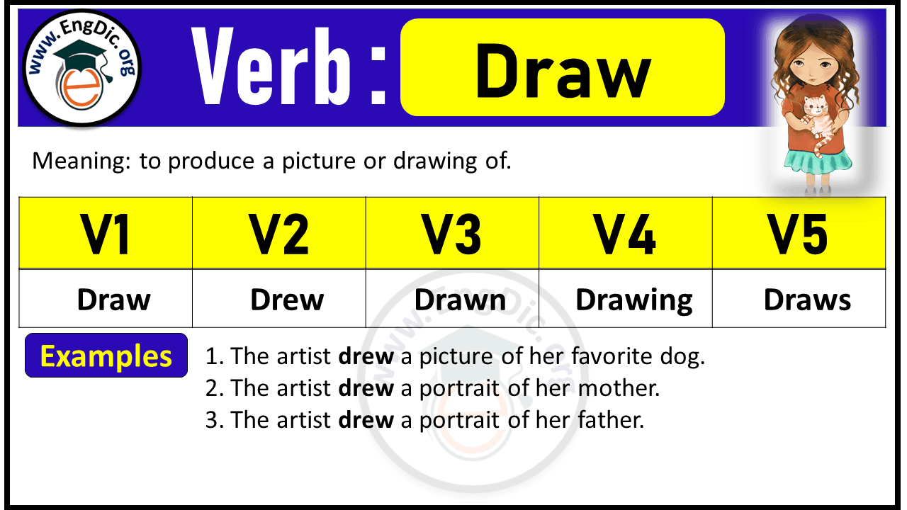 Draw Verb Forms Past Tense and Past Participle (V1 V2 V3) EngDic