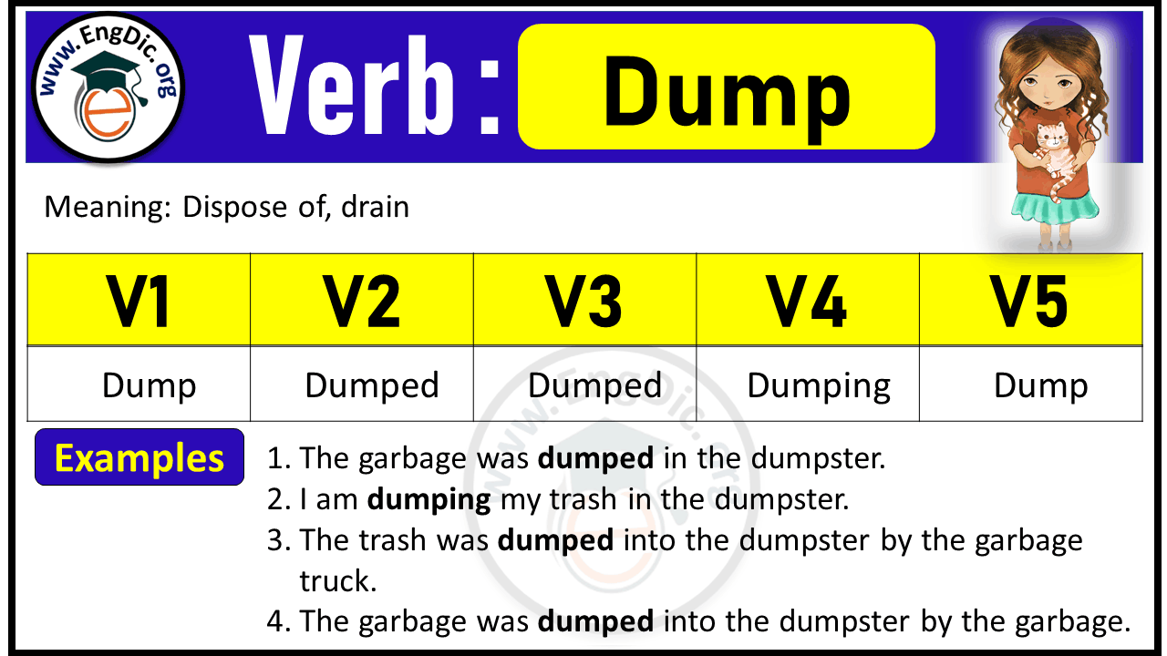 Dump Past Tense v1 v2 v3 v4 v5 Forms of Dump Past Simple and Past Participle