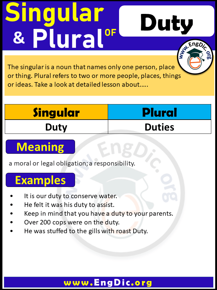 Duty Plural, What is the Plural of Duty?